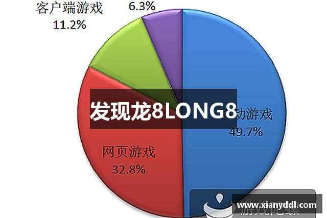 发现龙8LONG8